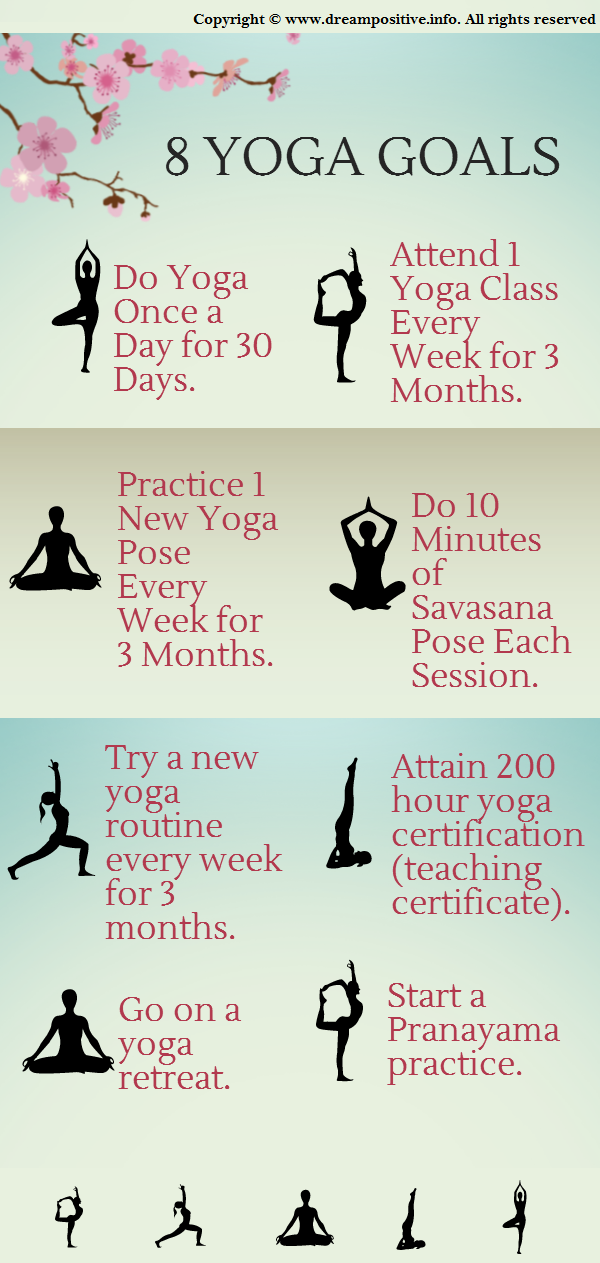 8 yoga practice goals